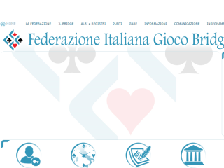 Federazione Italiana Bridge