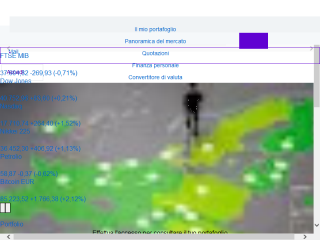 Yahoo! Finanza