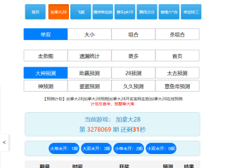 Directories