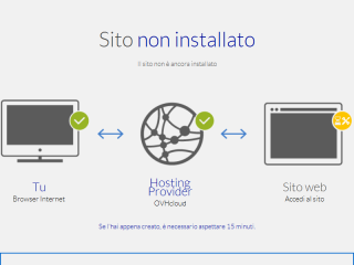 Osmosi inversa