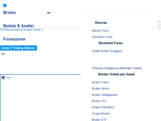 Dailyforex
